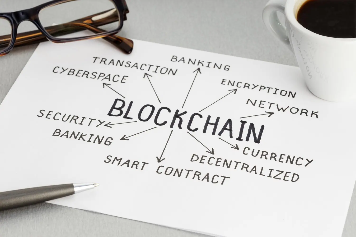 Modele zarządzania projektami infrastrukturalnymi blockchain